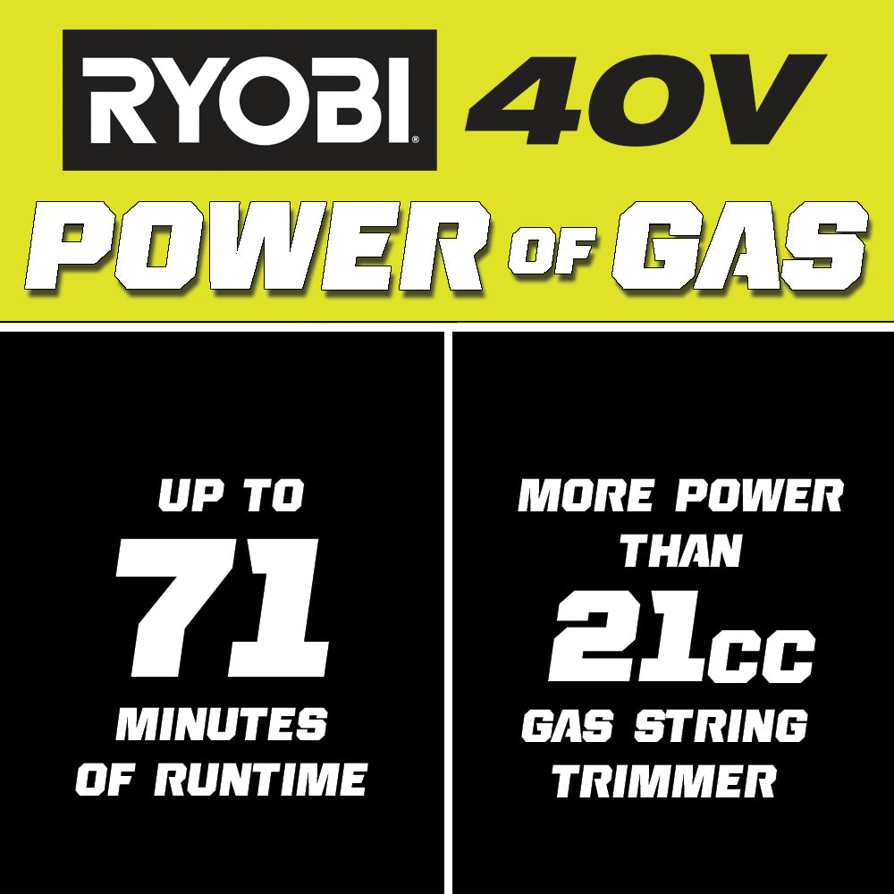 40V Attachment Capable 15" String Trimmer - RY40205BTLVNM