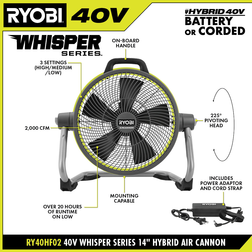 40V 14" Hybrid Air Cannon Fan - RY40HF02B