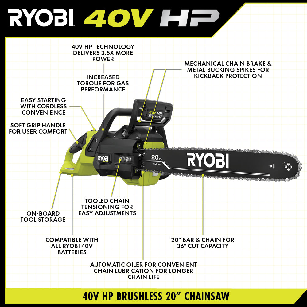 40V HP Brushless 20" Chainsaw - RY405011BTL