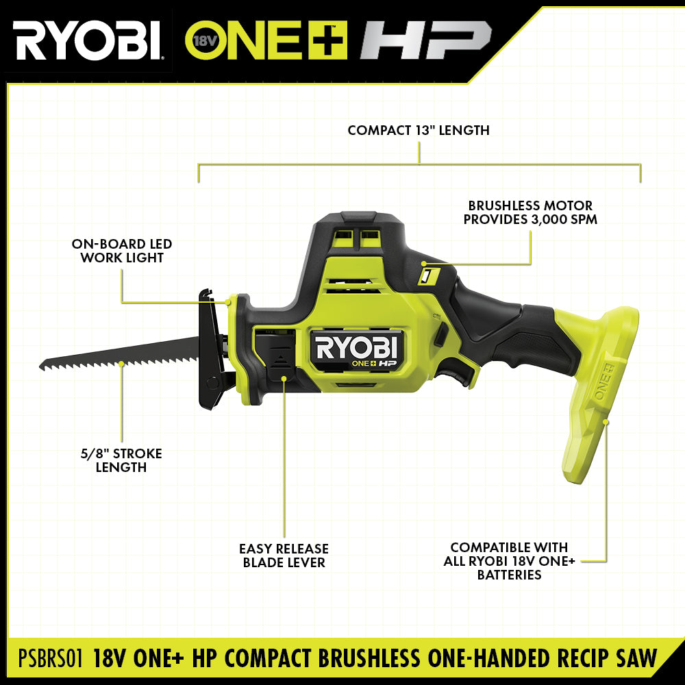 18V ONE+ HP Compact Brushless One-Handed Reciprocating Saw - PSBRS01B