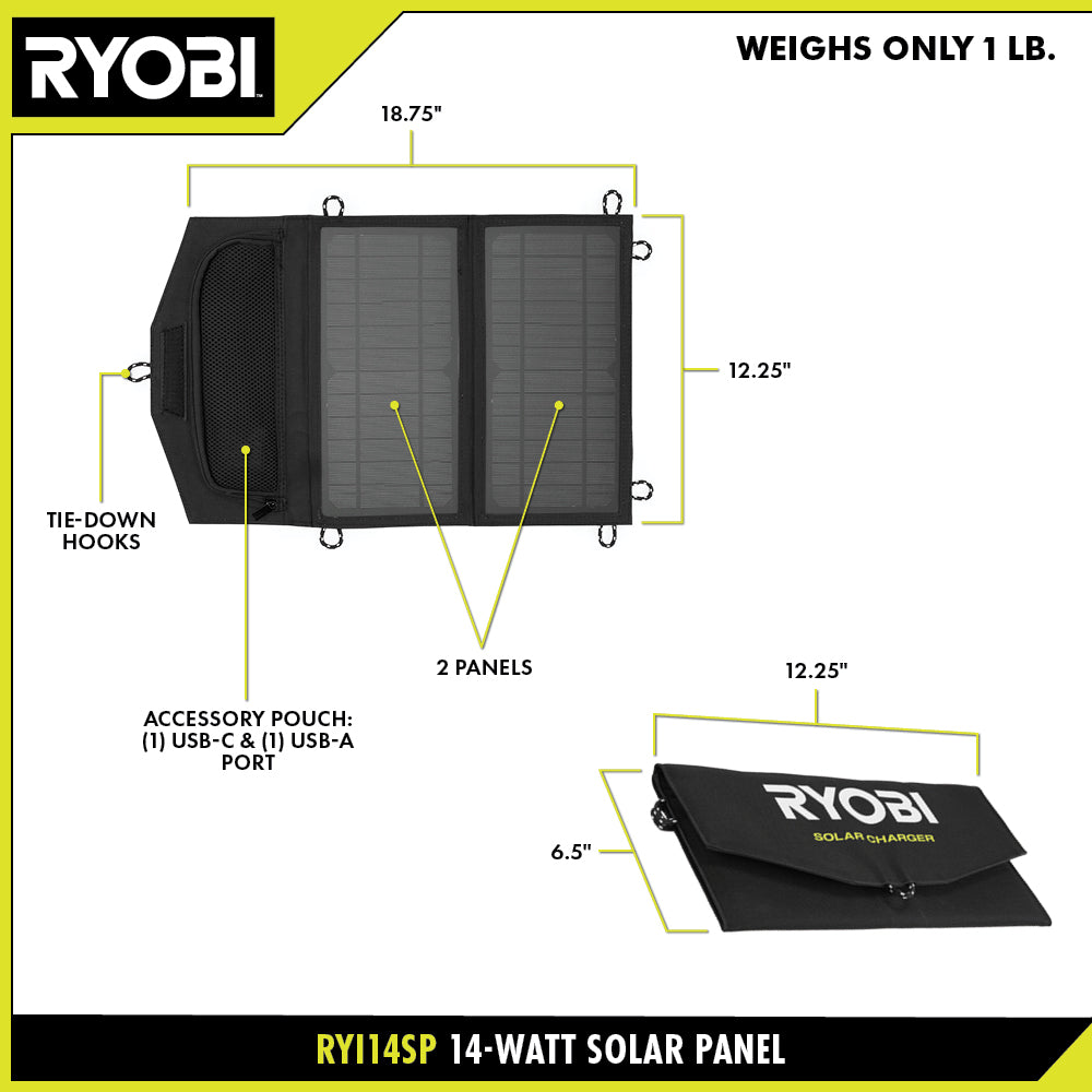14-Watt Foldable Solar Panel - RYi14SP