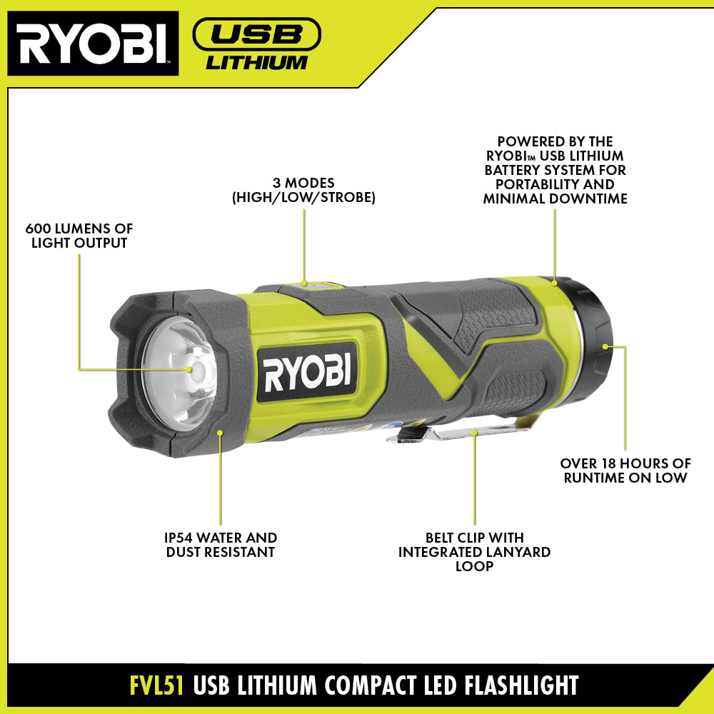 USB Lithium Compact LED Flashlight Kit - FVL51K