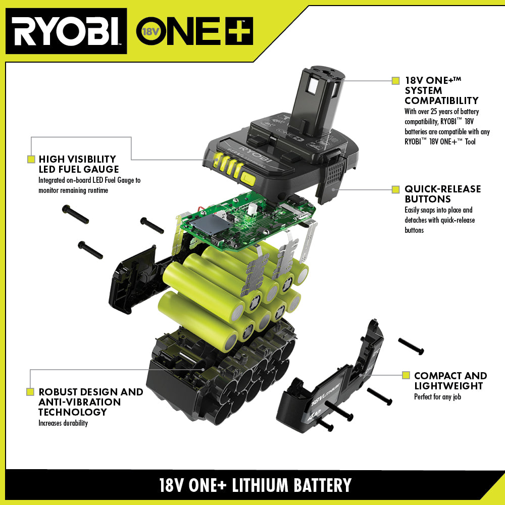 18V ONE+ 1.5AH Lithium Starter Kit - PSK026