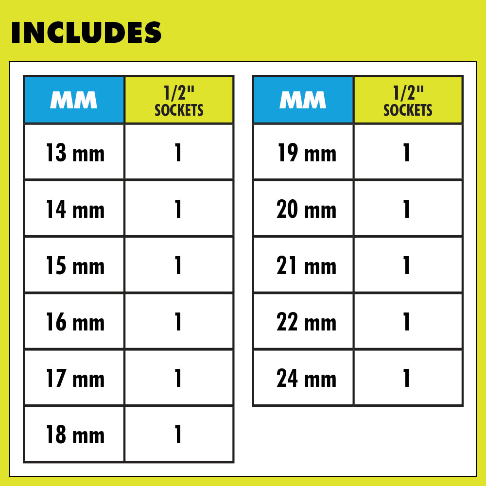 11 PC. Metric 1/2" Drive Deep Impact Socket Set - RHMTIS31102