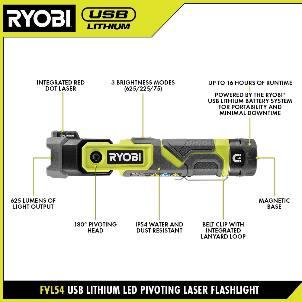USB LITHIUM LED Pivoting Laser Kit - FVL54K