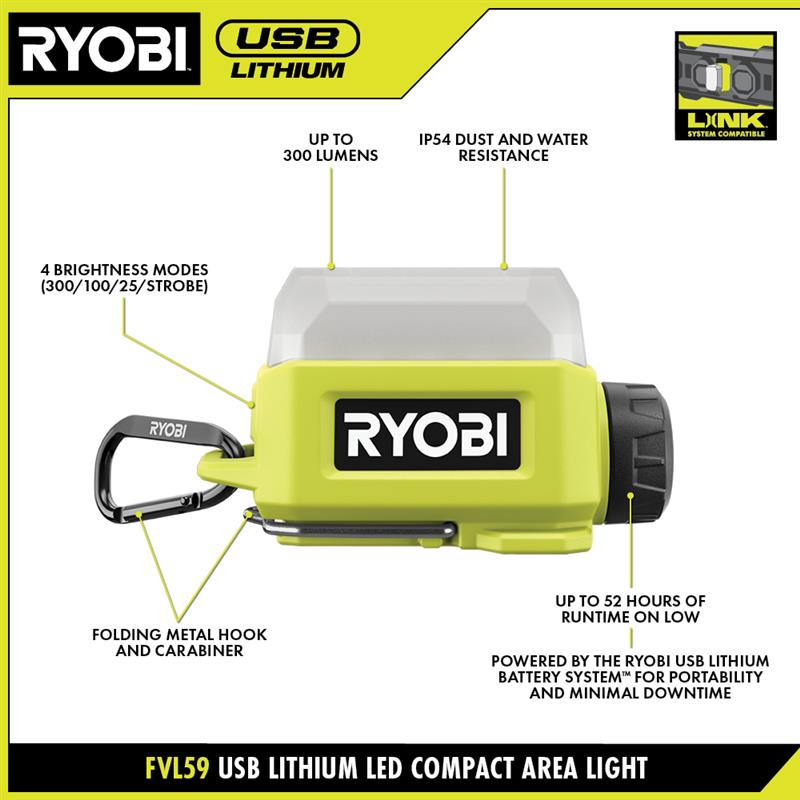 USB Lithium LED Compact Area Light Kit - FVL59K