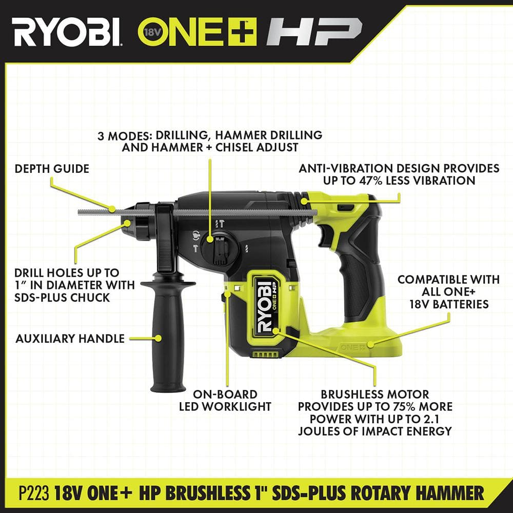 18V ONE+ HP Brushless 1" SDS-Plus Rotary Hammer - P223